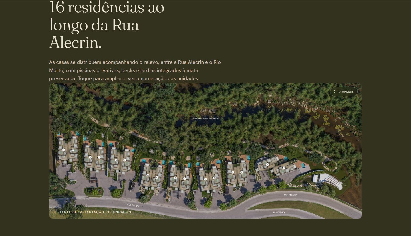 Implantação ampliável com as unidades no site do Reserva da Fazenda